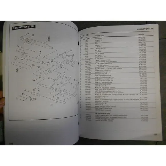 2006 Harley Davidson FLHTCUSE Parts Catalog Manual FACTORY OEM BOOK 06 NEW
